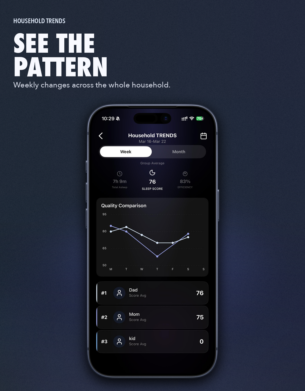 OZI Sleep Tracker
